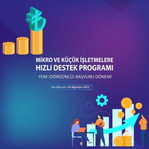 MİKRO VE KÜÇÜK İŞLETMELERE HIZLI DESTEK PROGRAMI’NDA 4. DÖNEM BAŞVURULARI BAŞLADI